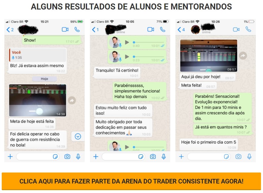 Resultados Arena do Trader Consistente