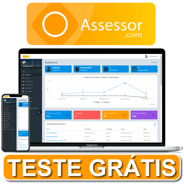 O Assessor Gestão Política O Assessor Gestão Política