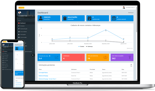 O ASSESSOR SOFTWARE O ASSESSOR SOFTWARE