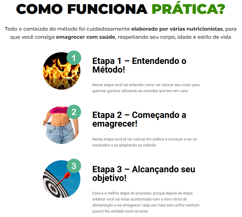 Protocolo zero barriga