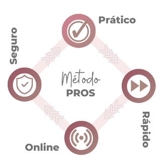 Curso de EFT Técnica da Liberdade